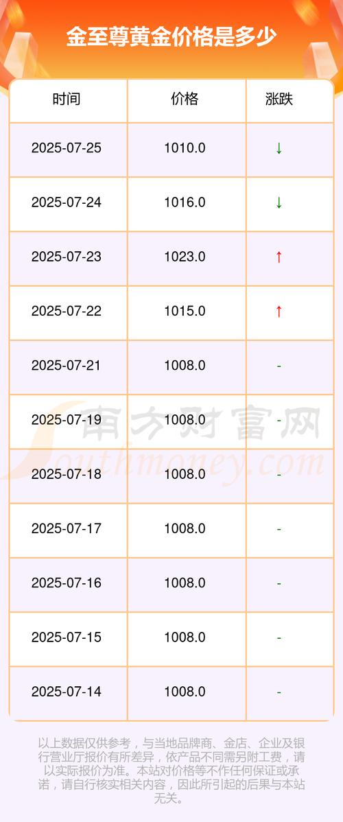 信息安全类基金（网络安全主题基金）