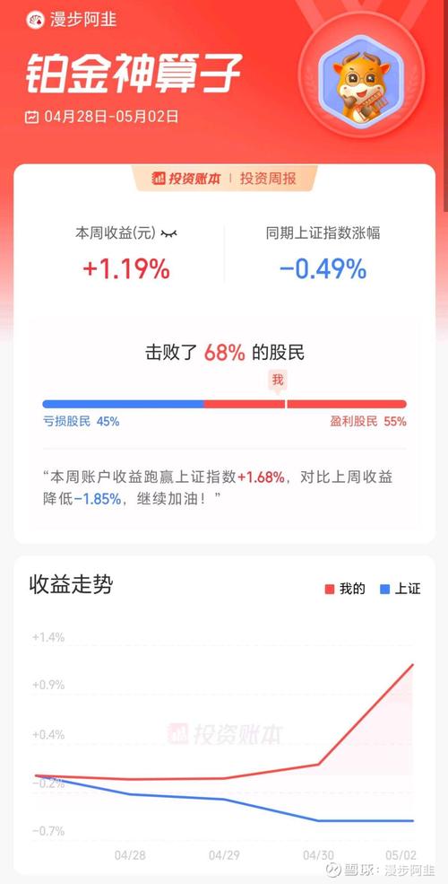 交银消费新驱动怎么取钱（交银医药创新基金）
