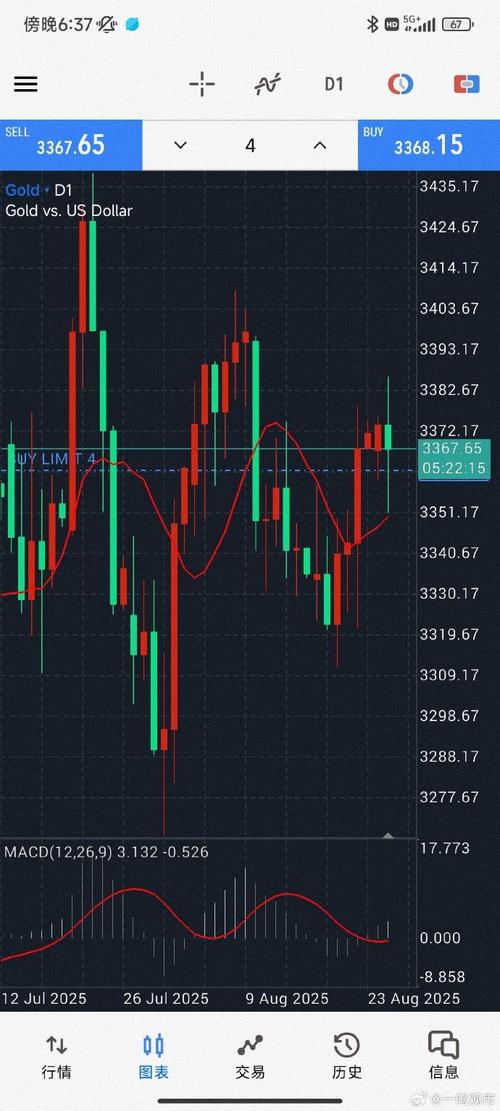瑞派闯关港股IPO 宠物医疗头部公司迎转型考验