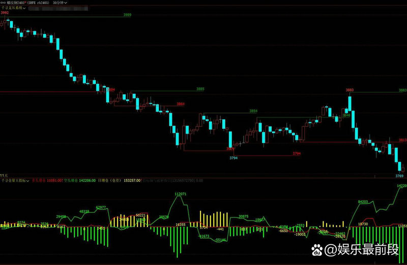 股市有名的超级散户（股市短线高手传奇人物）