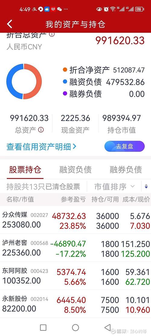 带背离提示的macd（macd连续背离）