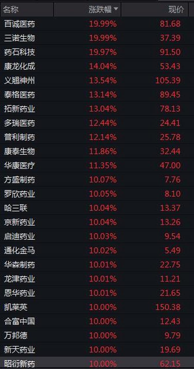 权证为什么停了（南航权证k线图）