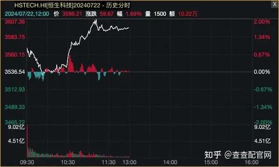 柒零基金公司是怎么样（柒零基金可靠吗）