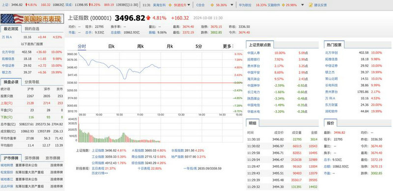 大股东的股票无偿划转（股票无偿划转意味着）