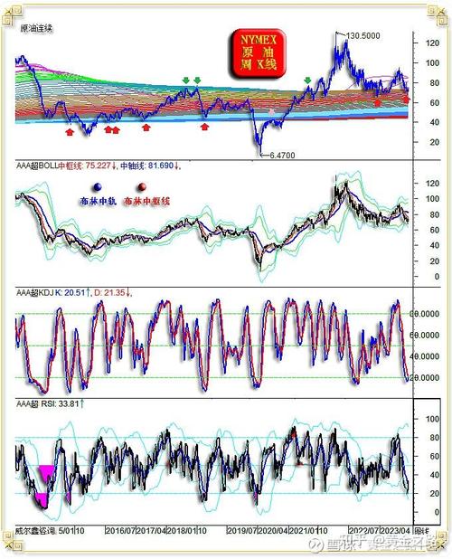 海外上市公司需要交保证金吗（公司爆雷股票会