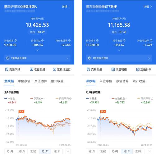 股票中sbt都是什么意思（股票中smb都是什么意思