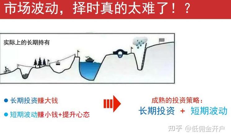 公债的特点主要有什么（国债是公债的主要组成