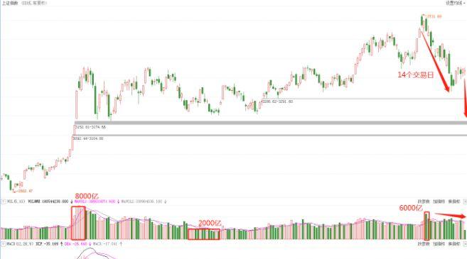 开通借呗一定要600分吗（开通花呗芝麻分必须要
