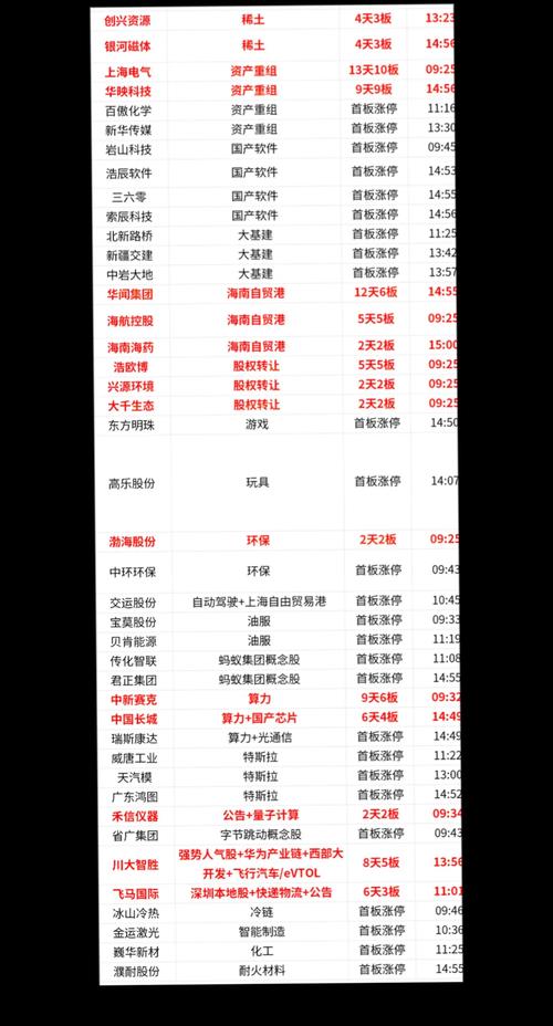 袁芳工银瑞信（工银基金经理袁芳）