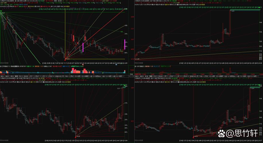 300821每股收益（基本每股收益怎么算）