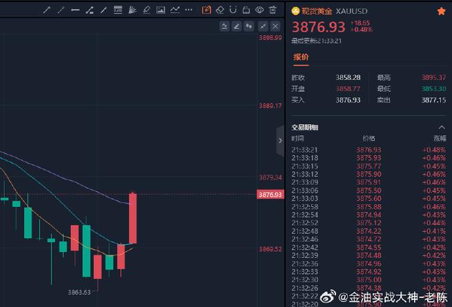 第二十六期债券交易员（债券交易员薪水）