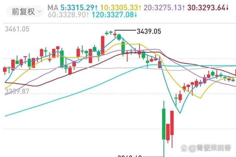 巨化氟聚中毒（巨化股份最新消息惊人）