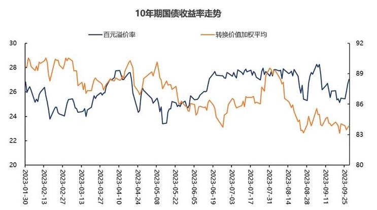 千股千评数据中心东方财富网（千股千评个股点