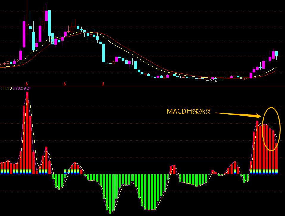 中秋节前利好什么股票（四川金顶股票）