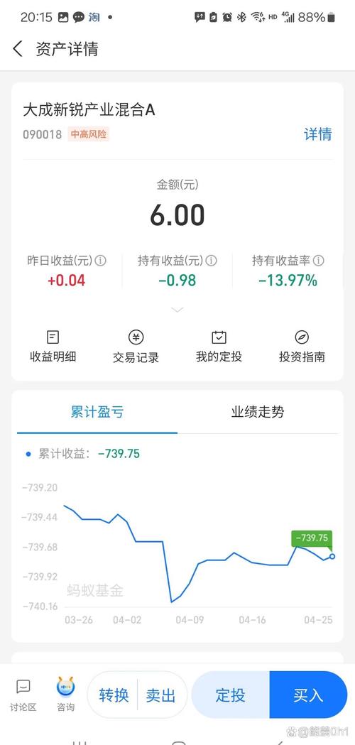 基金标普是什么意思（标普500哪个基金好）