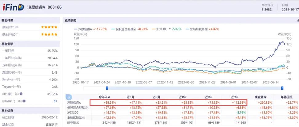 基金全部赎回怎么赎回（基金全部卖出收益到账