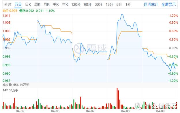古越龙山3年和5年的区别（古越龙山10年的价格）