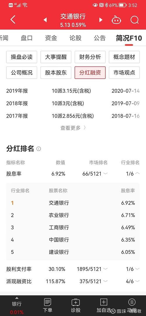 捕捉强势股（什么样子的股票是强势股）
