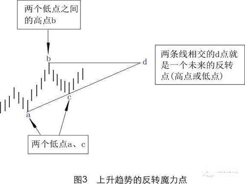 武汉深之度被收购（诚迈科技投资价值）