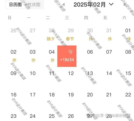 国泰君安杯（国泰君安投行部陈杰）