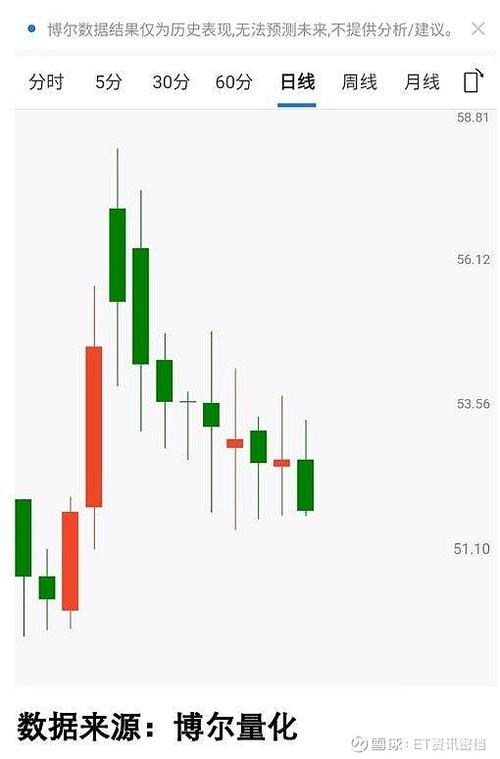 银行理财可以提前取出来吗（理财产品提前取扣