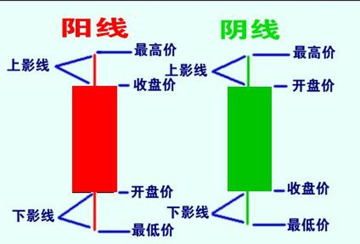 半导体行业当天下跌0.3% 主力资金净流入7.99亿元