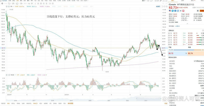 均线之金山谷指标公式（金山谷选股公式）