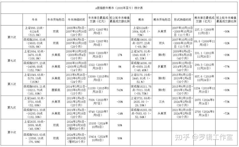 正业科技是个什么样的公司（轮候冻结股票大涨