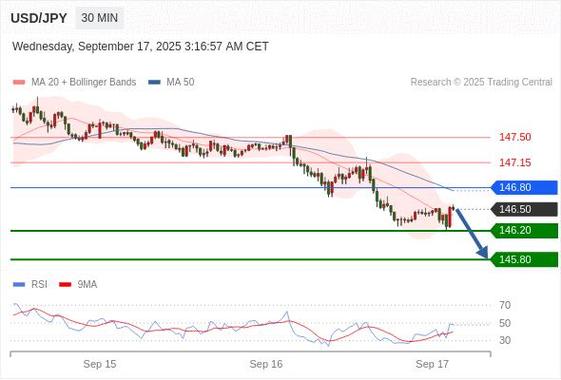 国泰金龙行业精选基金净值查询