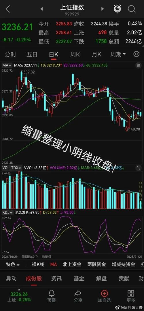同德化工产品（中国最大的可降解塑料公司）