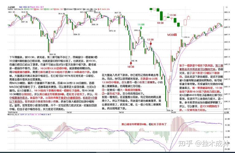 股票8151（中天科技股票）