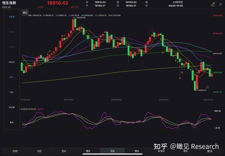 杭萧钢构与鸿路钢构（杭萧钢构怎么了）