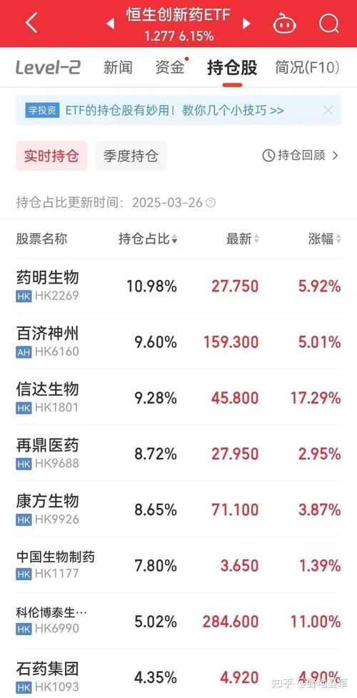 002080怎么样（002080股吧）