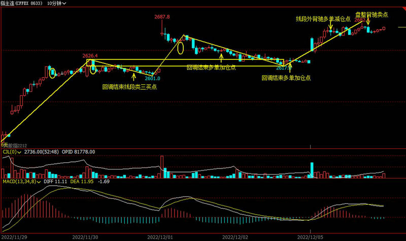人民币离岸实时汇率（人民币离岸实时汇率是什
