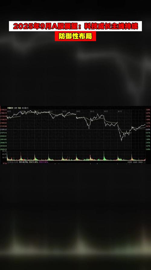 基金行情005777（007968基金净值）