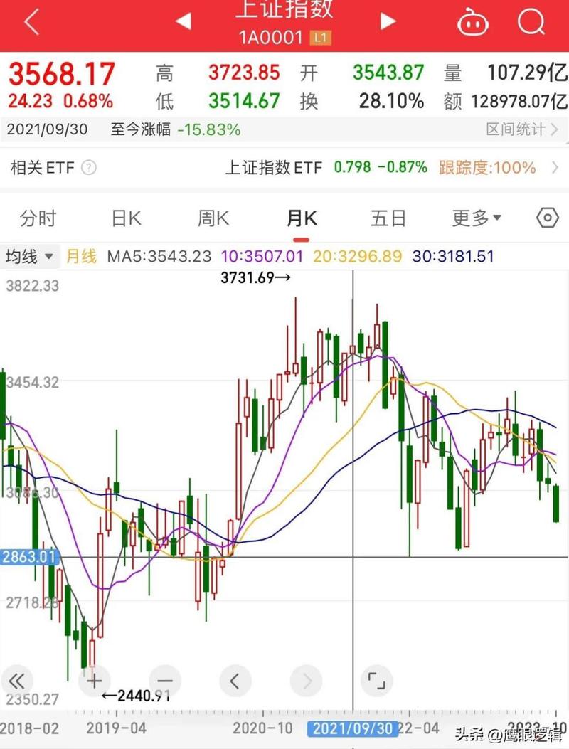 如何查看信用卡是否已经注销（注销信用卡有什