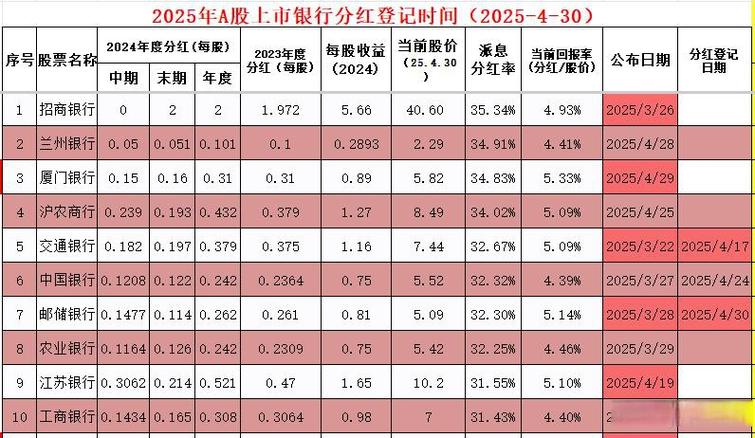 开开实业、中国医药3连板 A股“药”