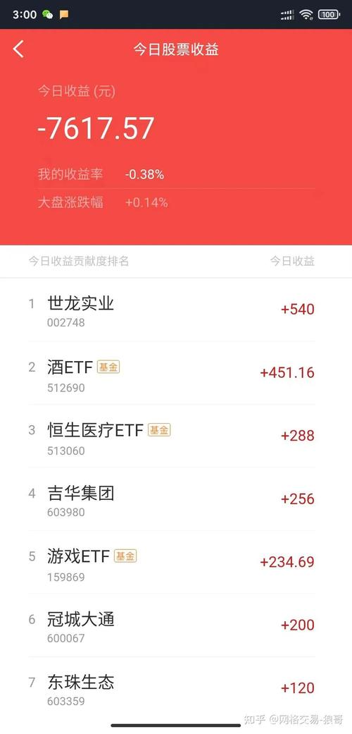 000977（浪潮信息股票目标价）