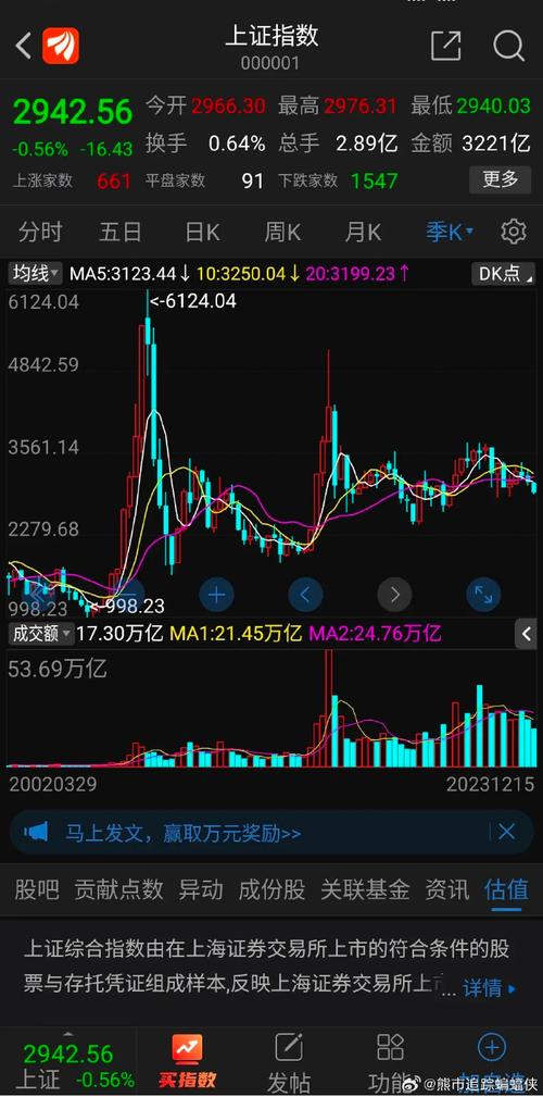 债券利率怎么求（五年期国债利率）