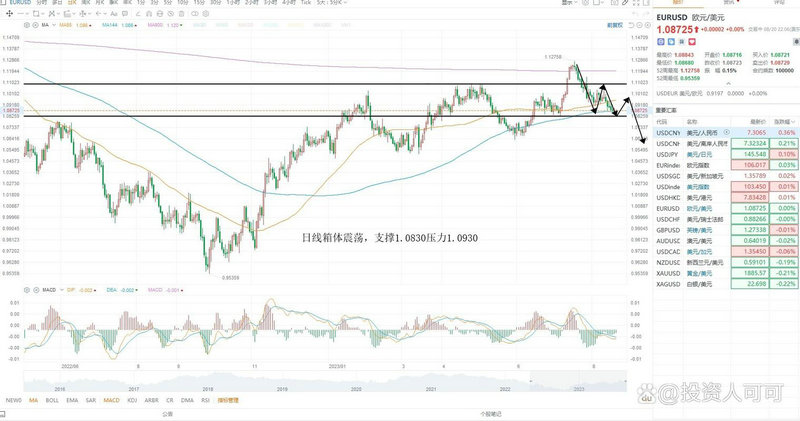 带股推荐（牛股推荐每日）