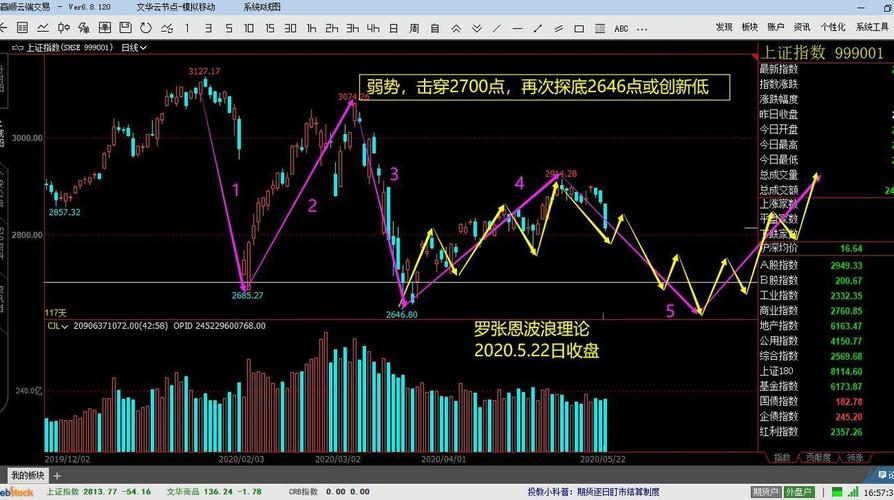 华泰并购基金赵焕（华泰联合并购基金）
