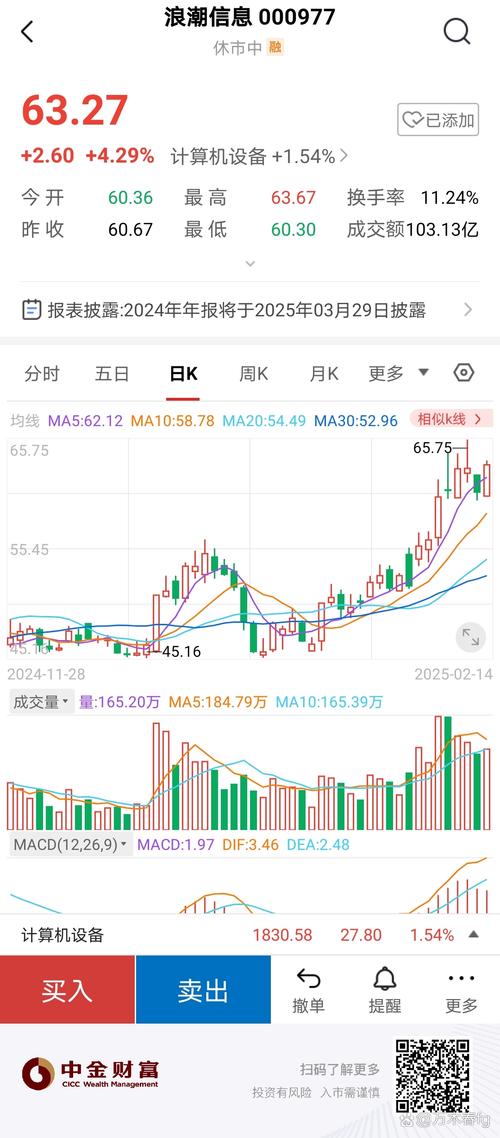 股票为啥会涨跌（股票价格涨跌是怎么形成的）
