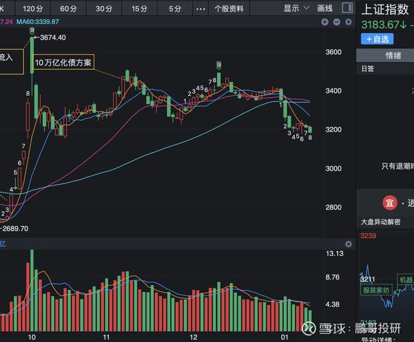 聚灿光电股票（国林科技）