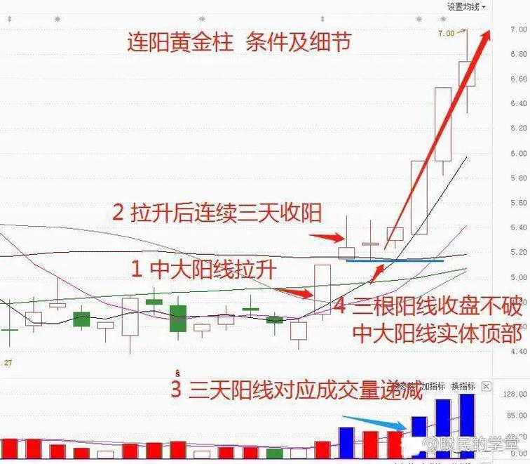 上汽集团股票股吧东方财富网（上汽集团东方财