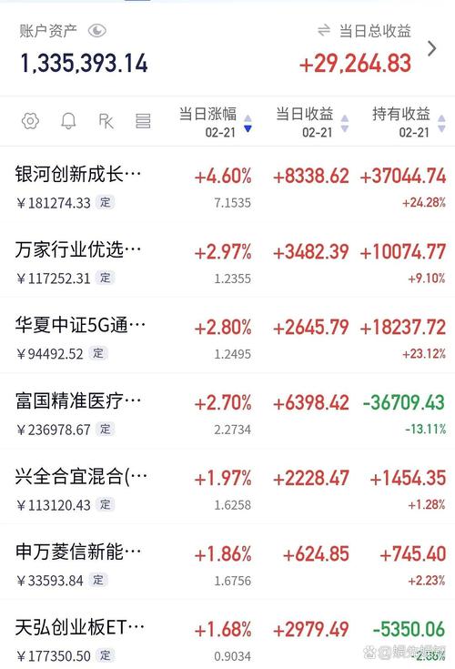 瑞康36（瑞康医药最新动态）