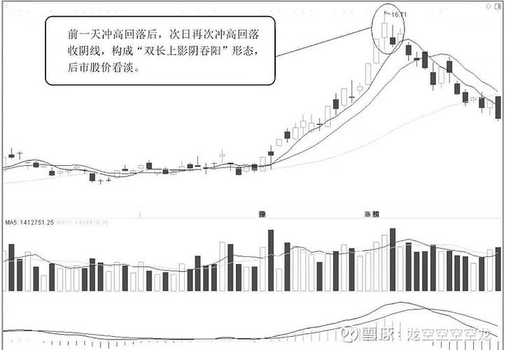 000083基金经理是谁（兴全基金最牛基金经理）