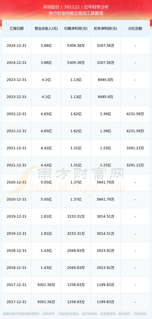 股票新三板指什么（建筑新三板是指哪三板）