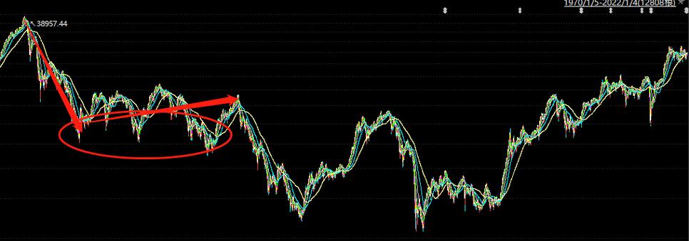 药美股票（思美传媒股票）