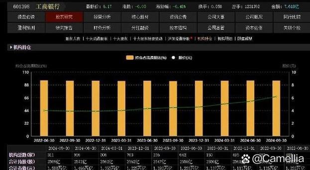 怎么用期权对冲股票（期权自动对冲）