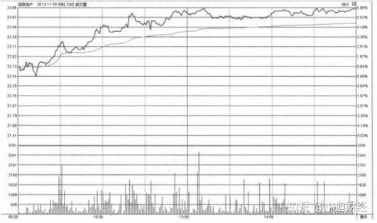 vivo股票上市了吗（oppo手机股票代码）